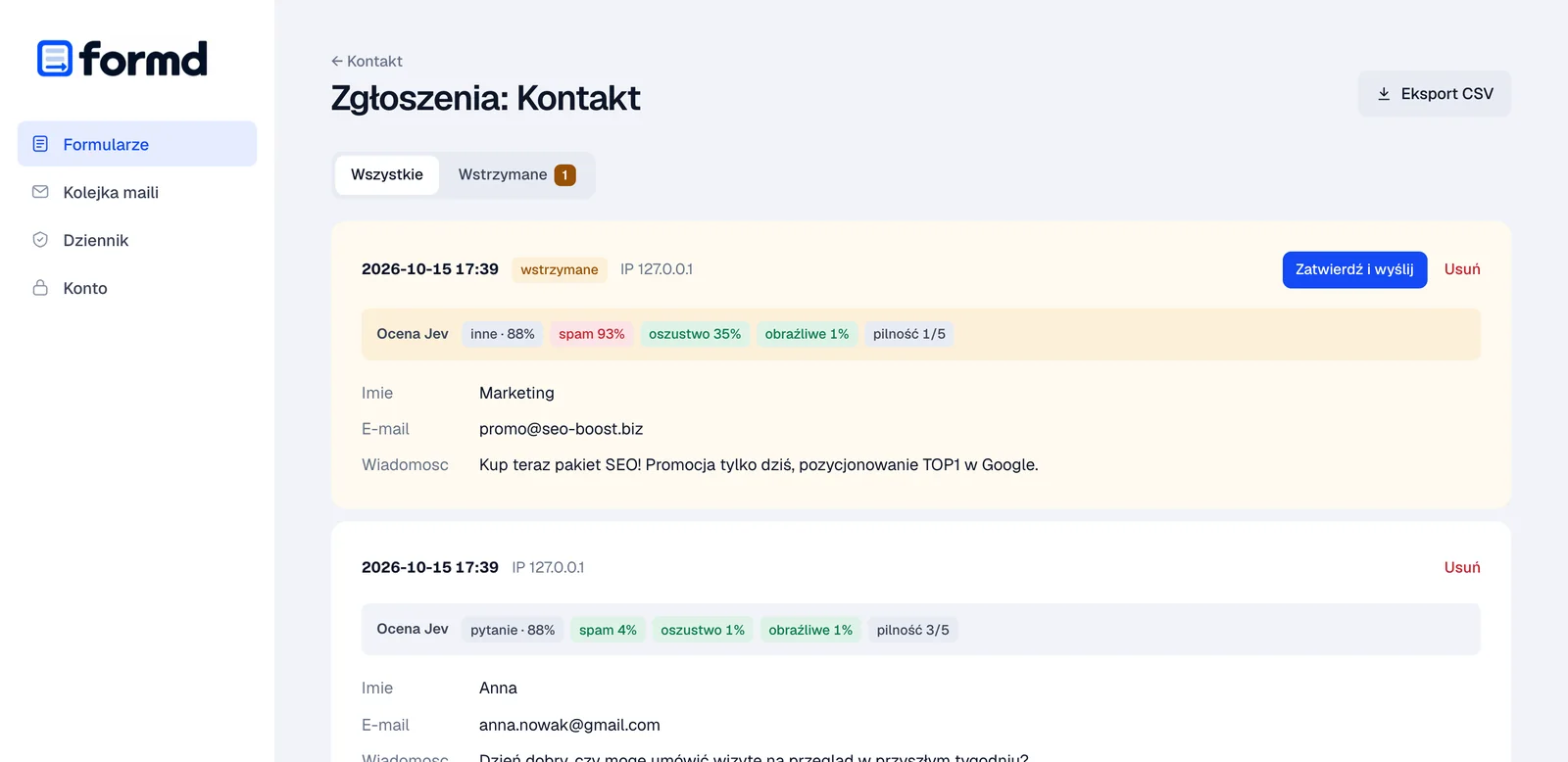 Zgłoszenia formularza Kontakt: wstrzymane zgłoszenie z oceną Jev spam 93% i przyciskiem Zatwierdź i wyślij oraz zwykłe zgłoszenie od Anny